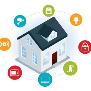 Товары для умного дома