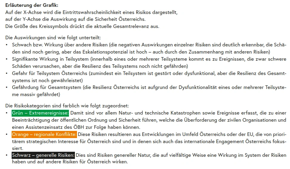 JVS-Erläuterung der Grafik JVS-Erläuterung der Grafik