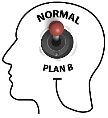 Kippschalter im Kopf - Plan B