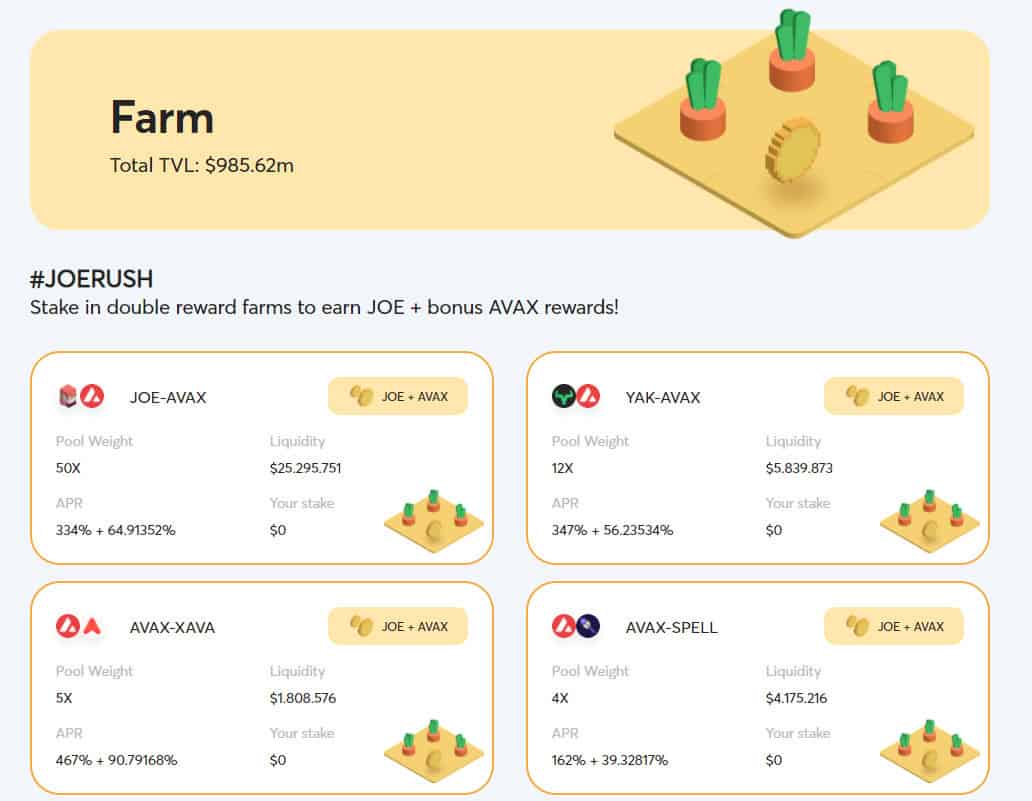 Farm tokens Farm tokens