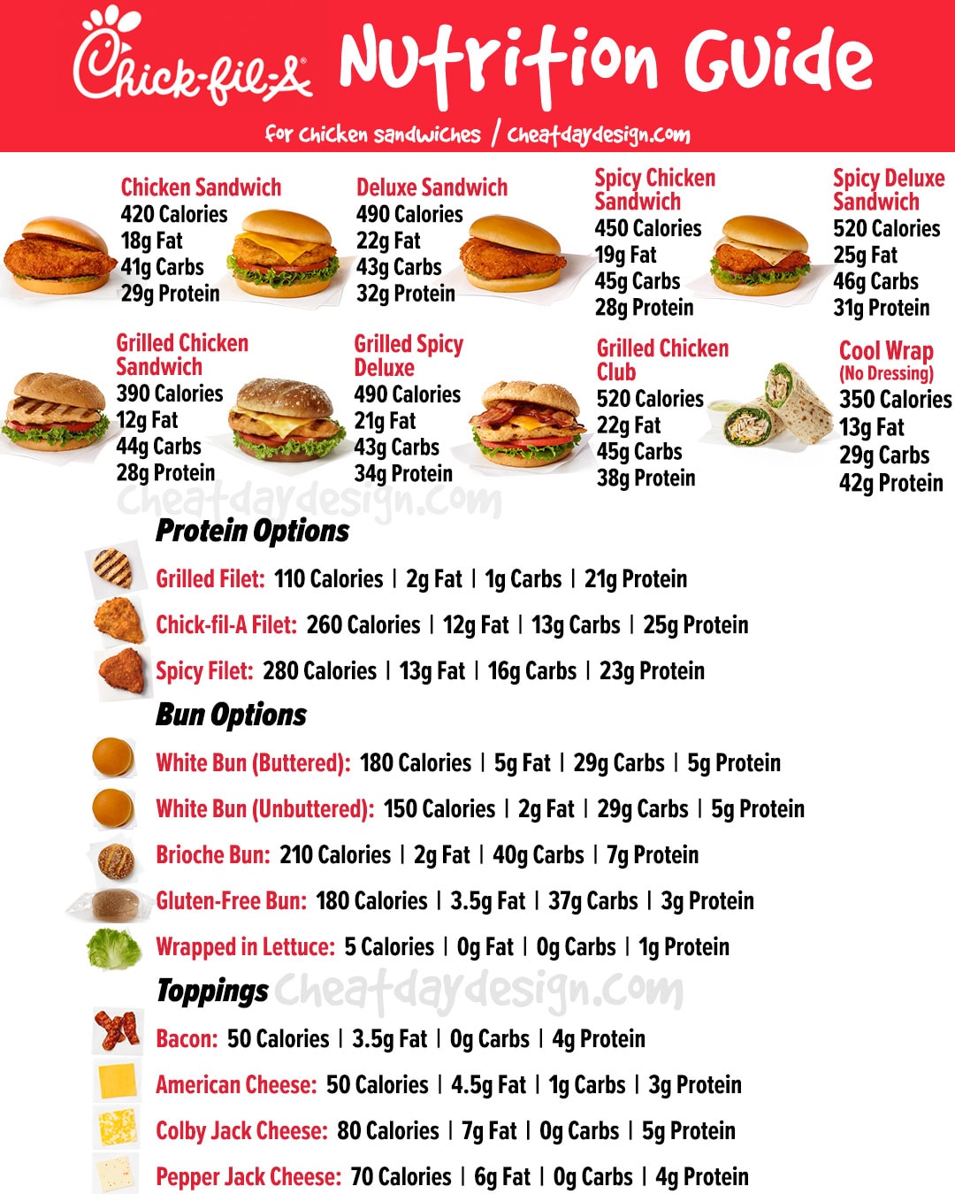 Chick-fil-A nutrition guide for sandwiches