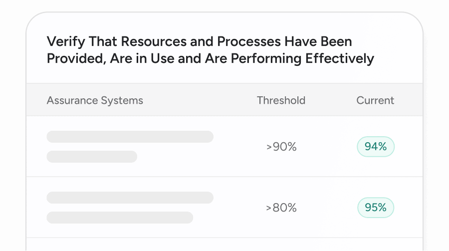psychosocial-safety-governance
