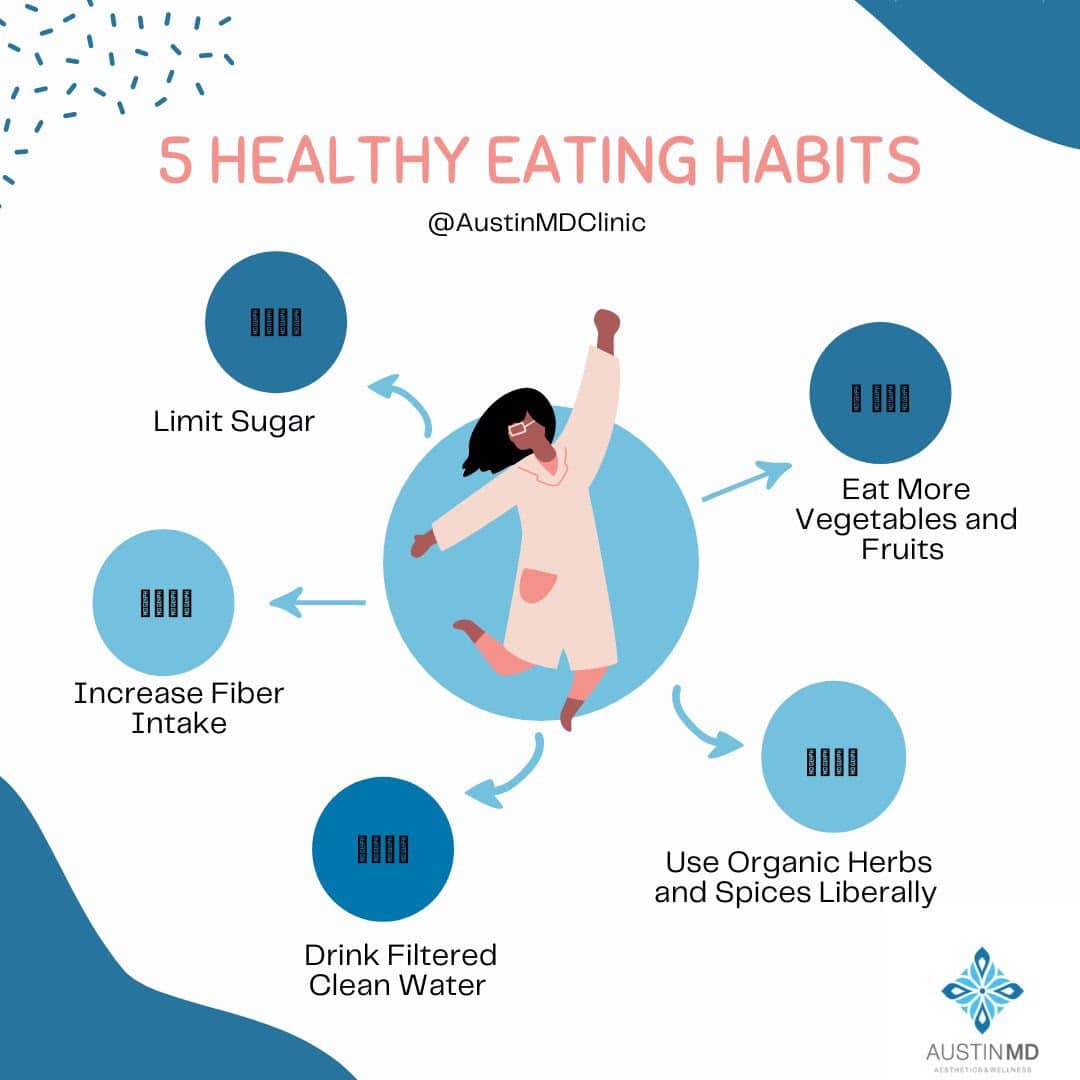 5 Tips for Healthy Eating 5 Tips for Healthy Eating