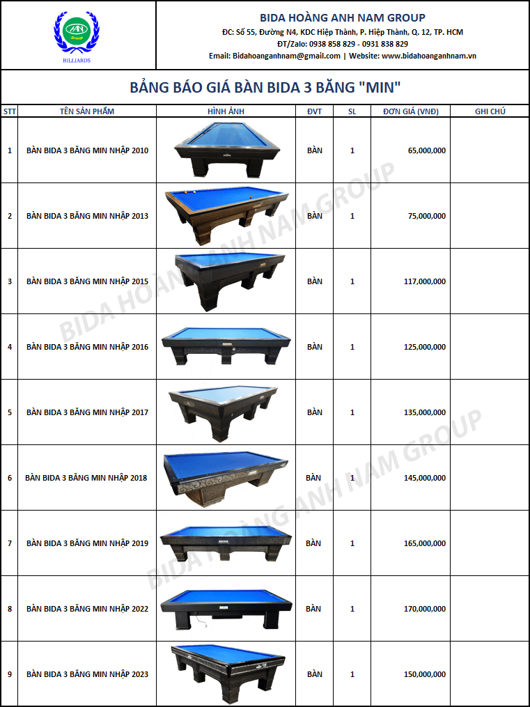 Bảng báo giá bàn bida 3 băng min nhập | Bida Hoàng Anh Nam Group