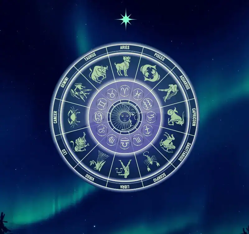 Moon and Sun in Astrology