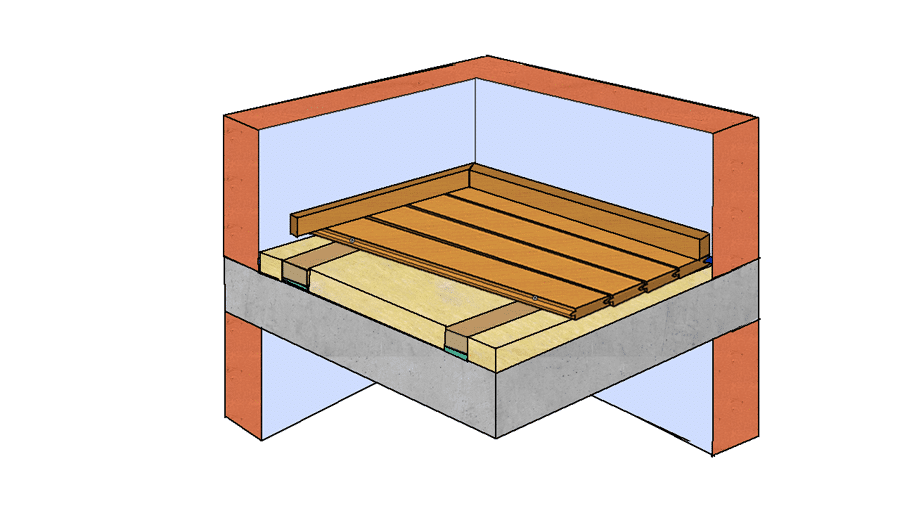 Anleitung: Massivholzdielen verlegen Massivholzdielen montieren