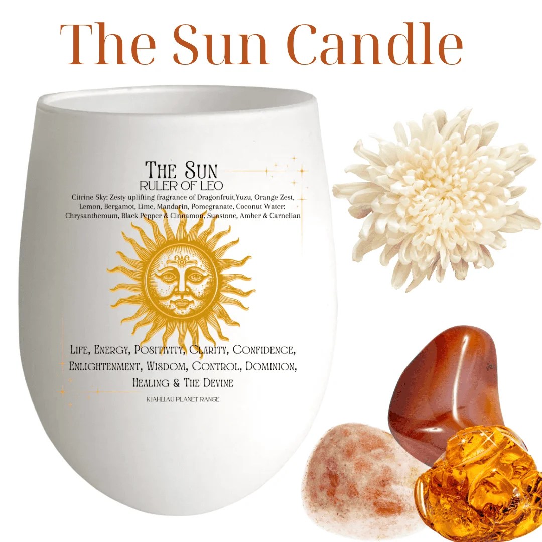 Welcome to Leo Season 23 Kjahli