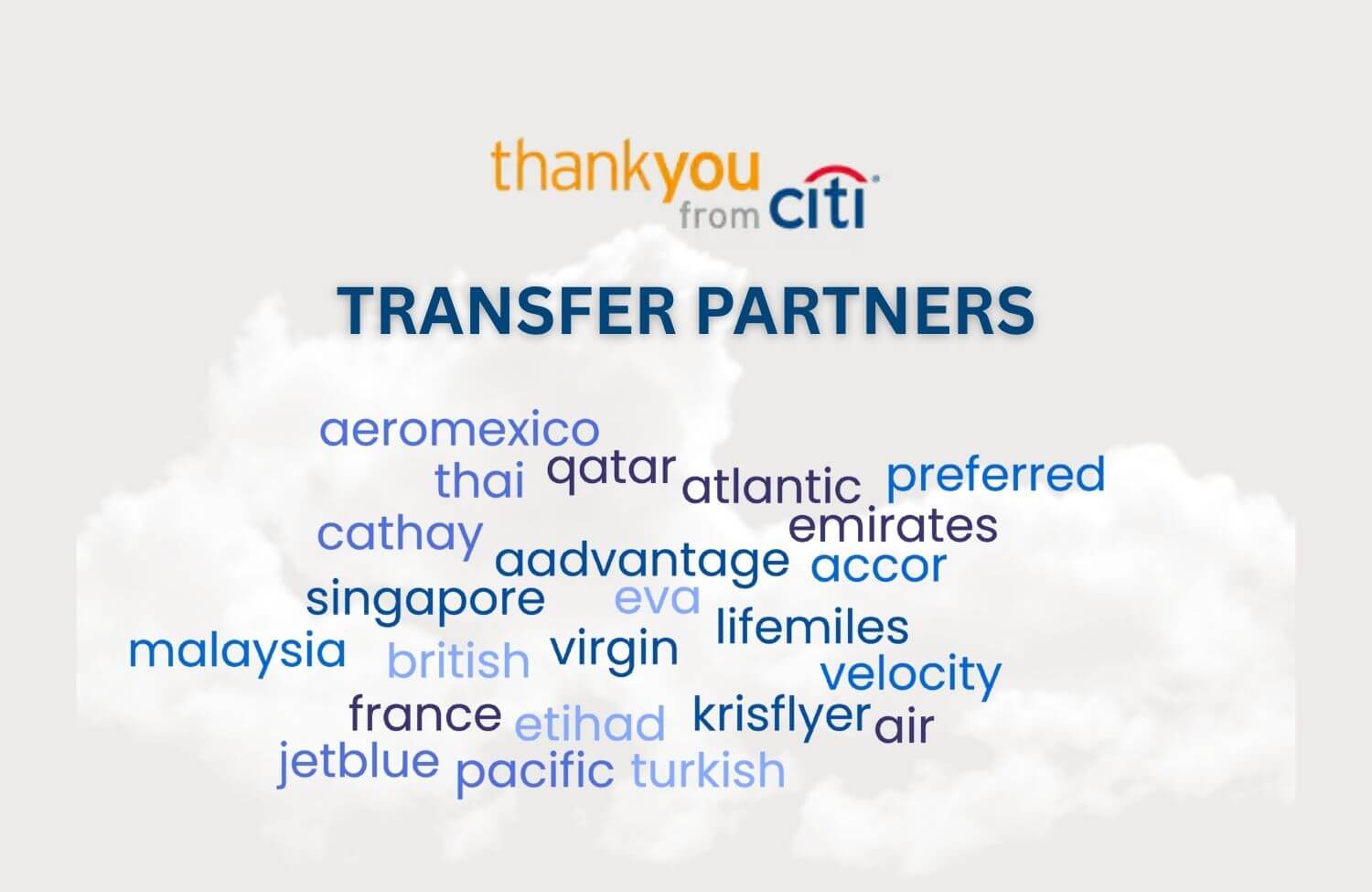 Citi Points Transfer Partners: Best Ways to Redeem 2025 27 сiti transfer partners