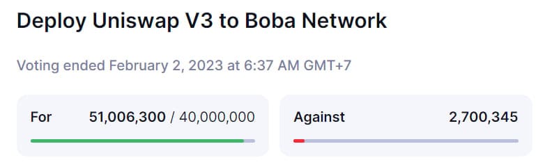 The Uniswap local community supports Boba Network in the bridge preference battle 2 1675749868 360 The Uniswap community supports Boba Network in the bridge choice