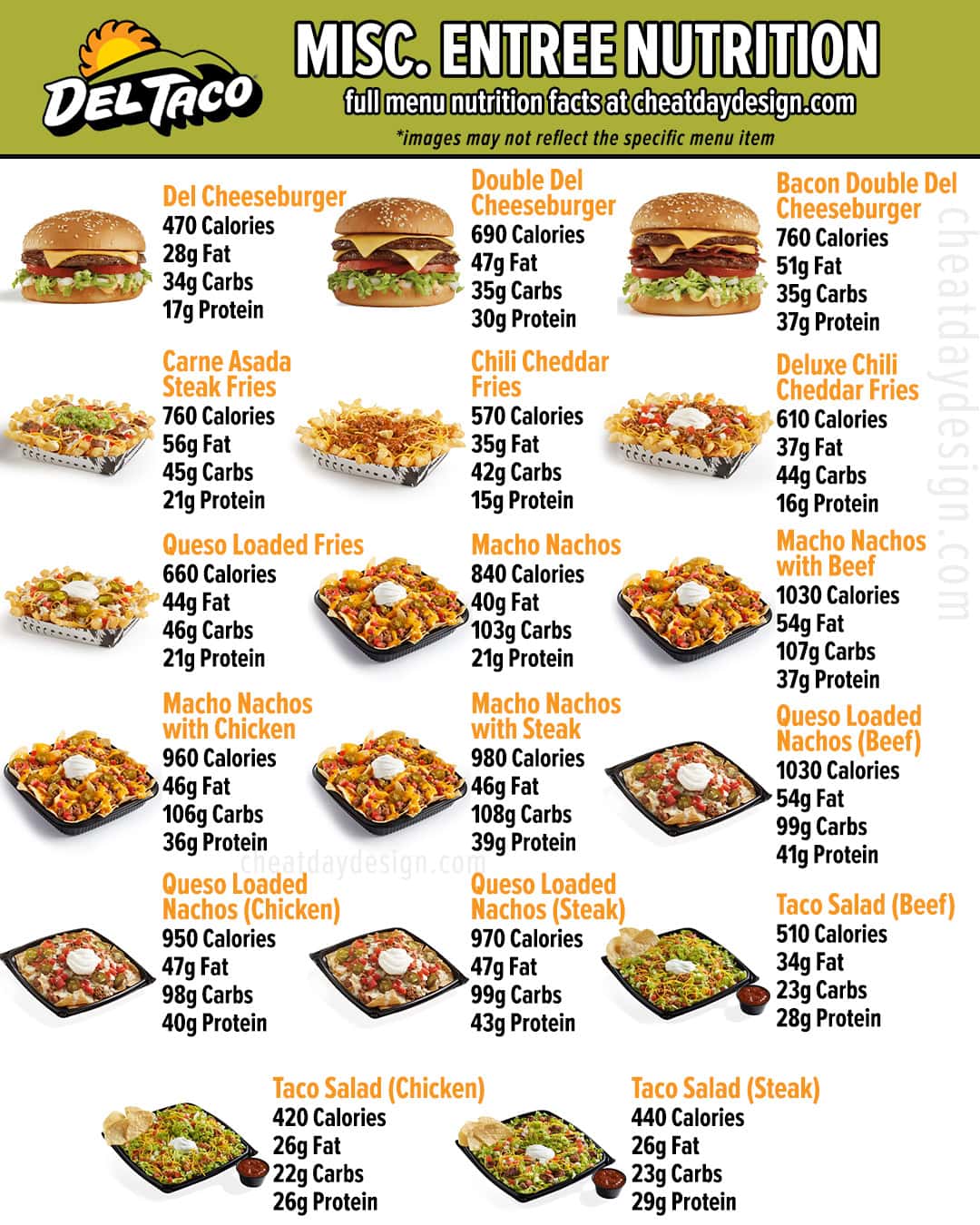 Del Taco Entrees (Burgers and Loaded Dishes) Nutrition Facts