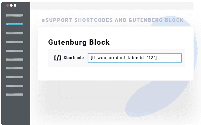 pt-support-shortcode Image description