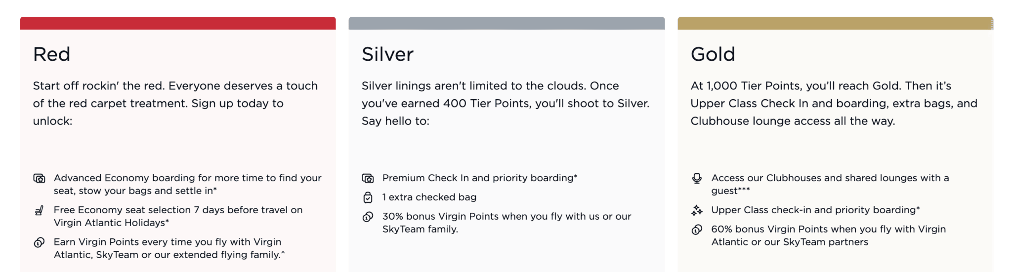 Virgin Atlantic Flying Club: The Ultimate Guide to Virgin Points 6 Virgin Atlantic Flying Club Tiers
