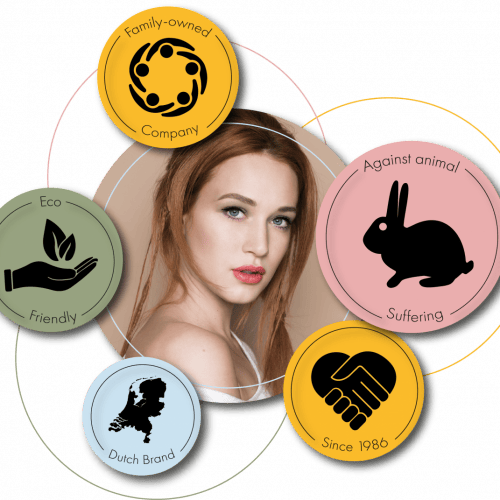 Duurzaam make-up merk met ethische en milieuvriendelijke waarden.