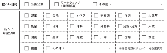 とやまアーティストマッチング事業にマジックを! 2 とやまアーティストマッチング事業 招へい希望分野