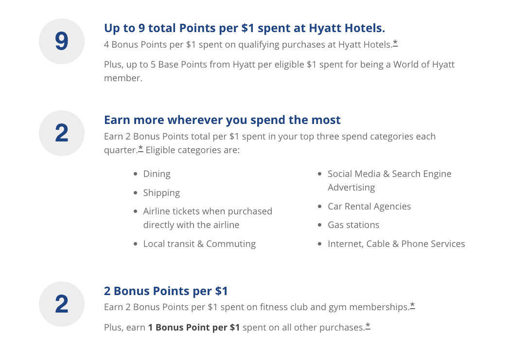 Chase Hyatt Business Card Review: Is It Worth the $199 Fee for Small Businesses? 3 image 25