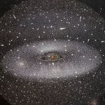 Sonnensystem 5 Oortsche Wolke