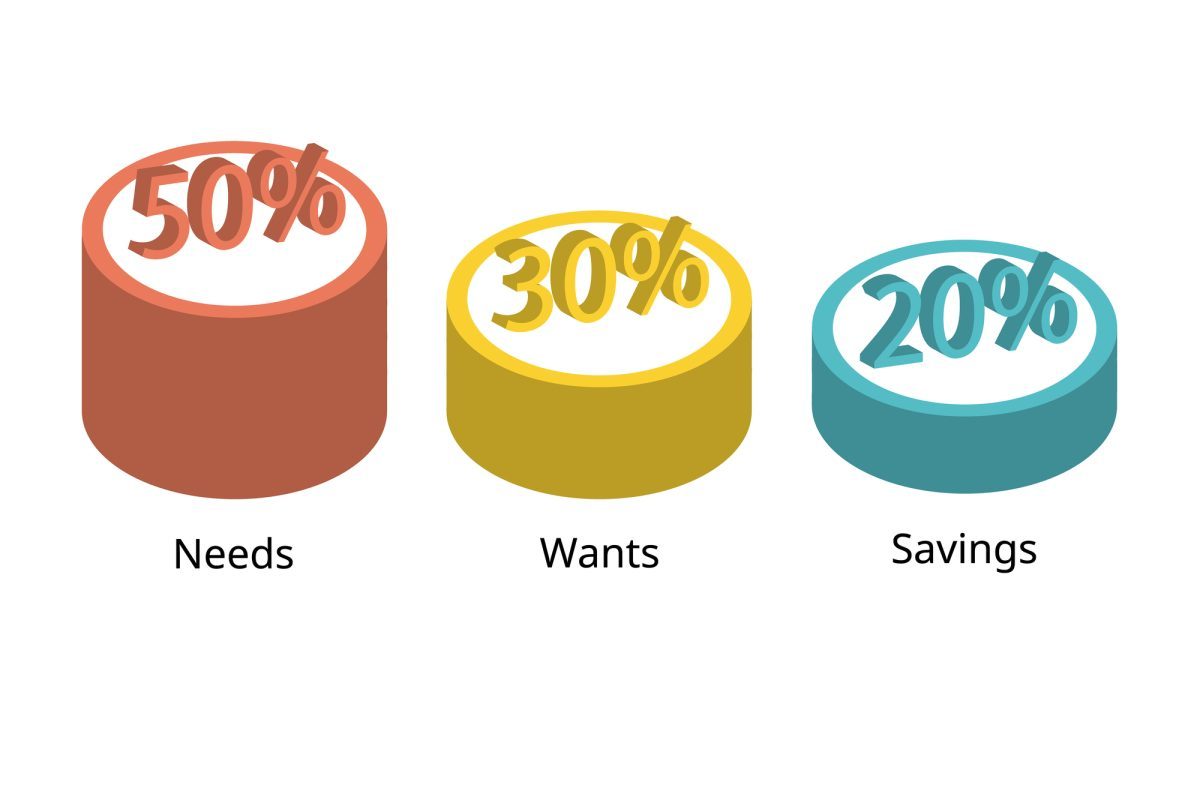 how much to save for an apartment