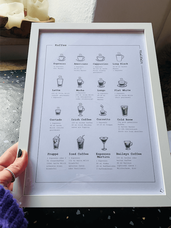 cooles Küchenposter mit Kaffee-Guide Mini-Rezepten zum Ausdrucken