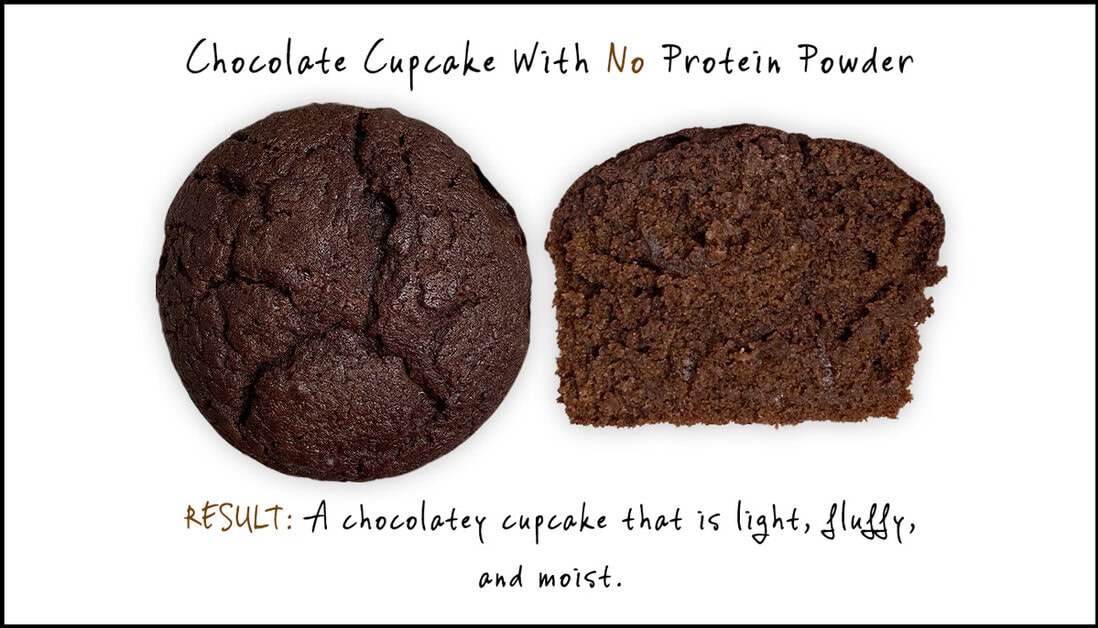 Can You Bake With Whey Protein Powder: Delicious & Healthy Tips