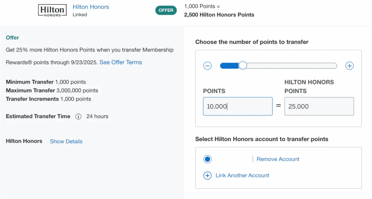 Amex to Hilton: 25% Bonus on Points Transfers Until 9/23 1 example of converting AMEX points to Hilton points with a 25% bonus