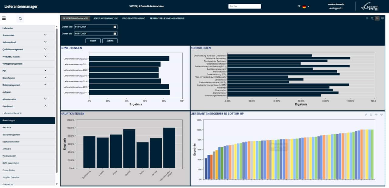 Supplier management with integrated supplier evaluation