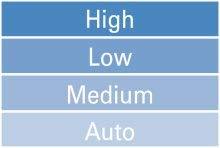 Different Output Settings