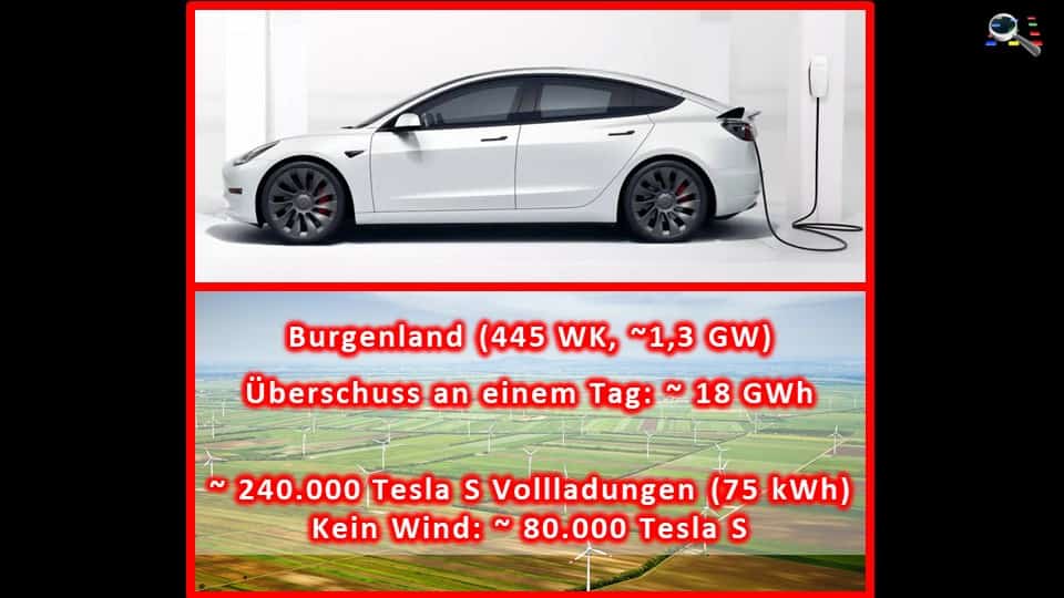 Speicher Tesla Burgenland Speicher Tesla Burgenland