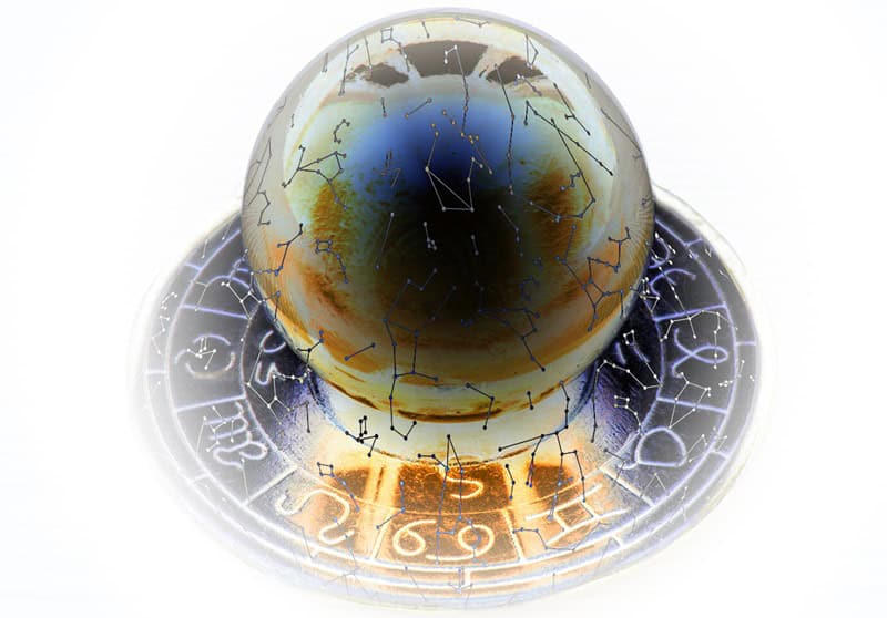 Zodiac signs on horoscope wheel abstract background.