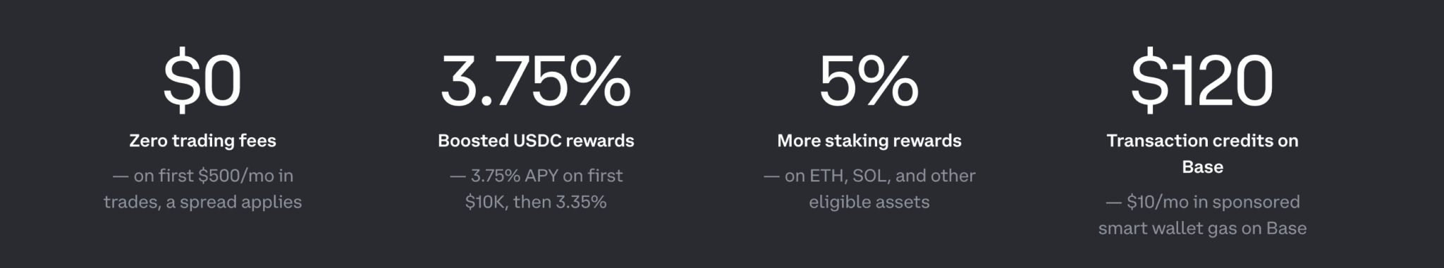 Coinbase One Card (AmEx Network): Earn Up to 4% Bitcoin Back 2 image 72