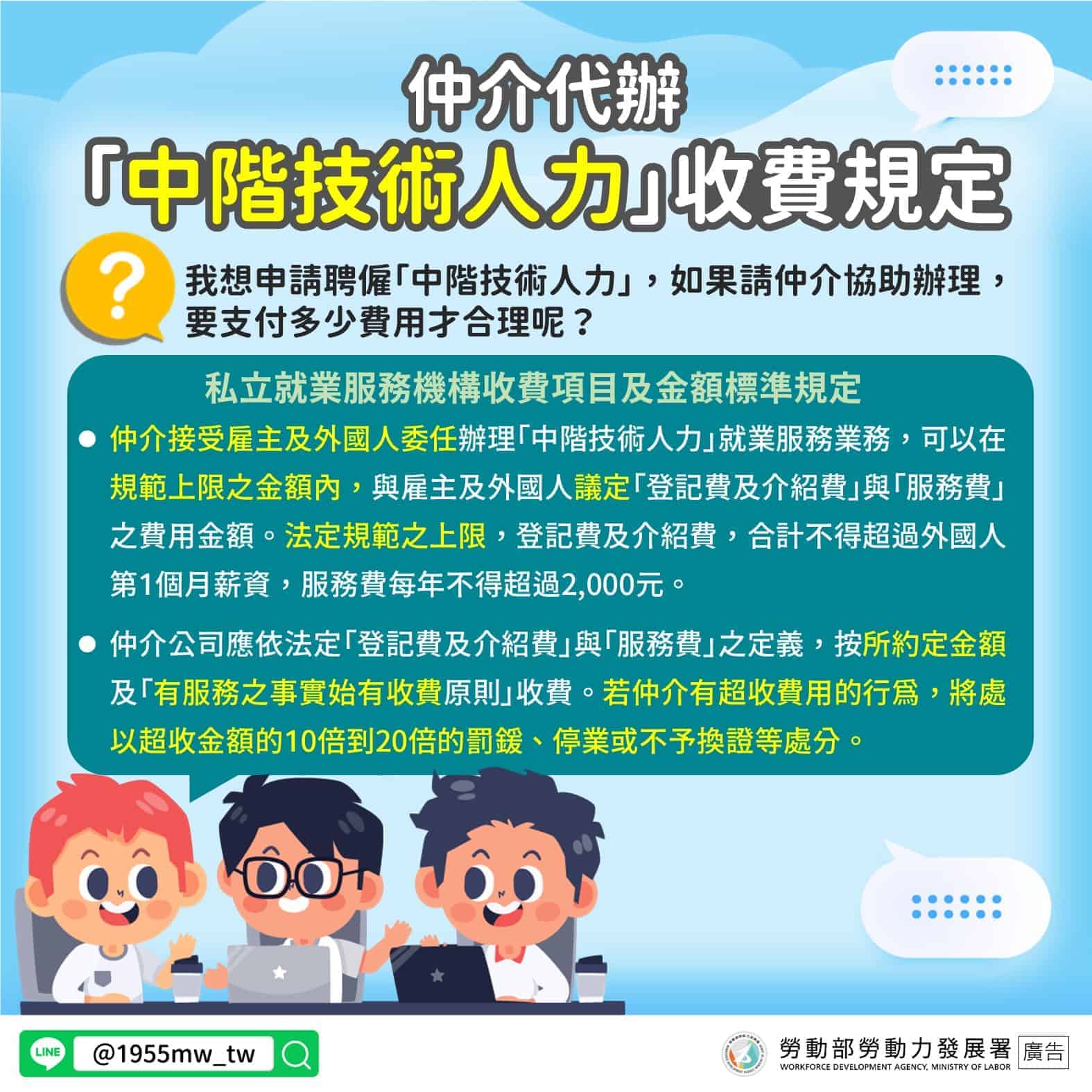 中階移工|仲介代辦「中階技術人力」收費規定 中階移工|仲介代辦「中階技術人力」收費規定示意圖