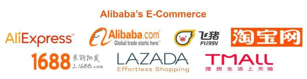lazada business model 0