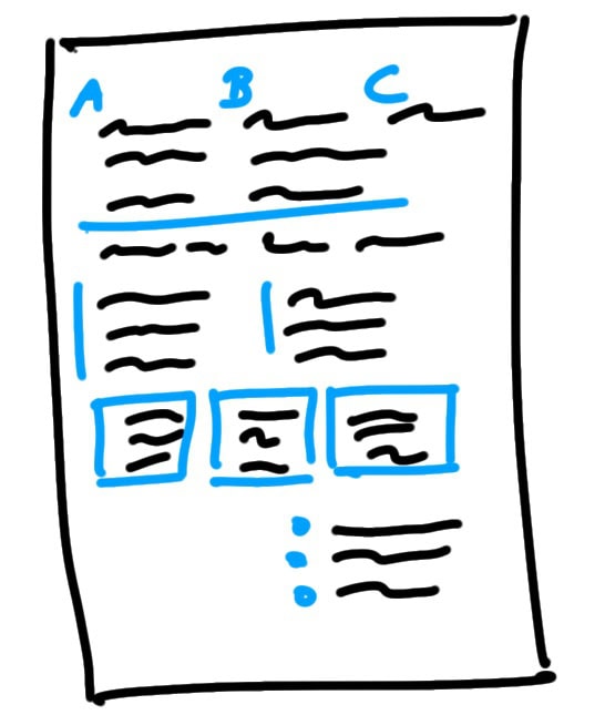 sketchnote layout klassisch