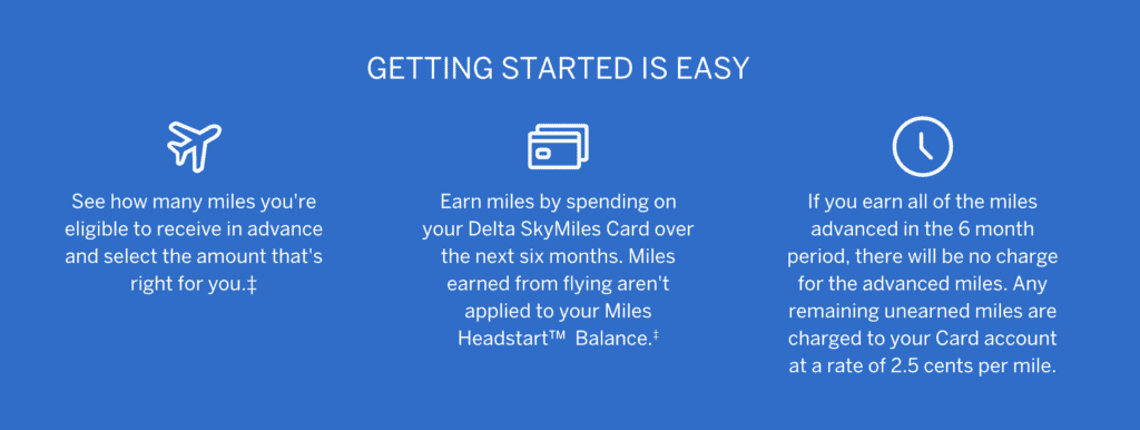 Maximize Your Delta Experience: Unlocking the Potential of Amex Miles Headstart Program (Updated October 2025) 2 How Miles Headstart Delta Works