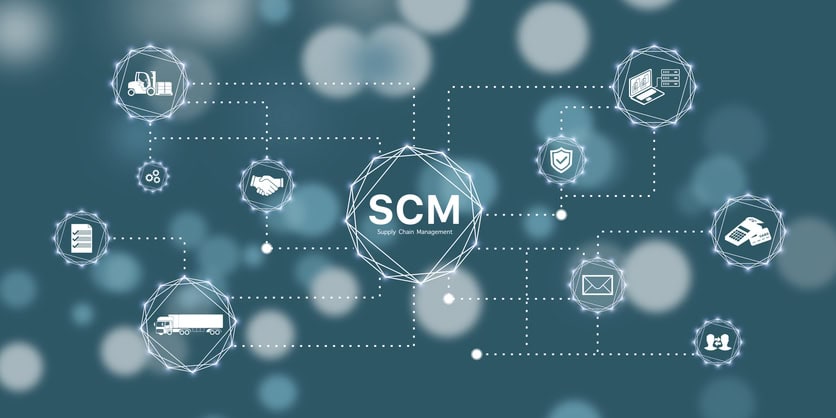 scm-software