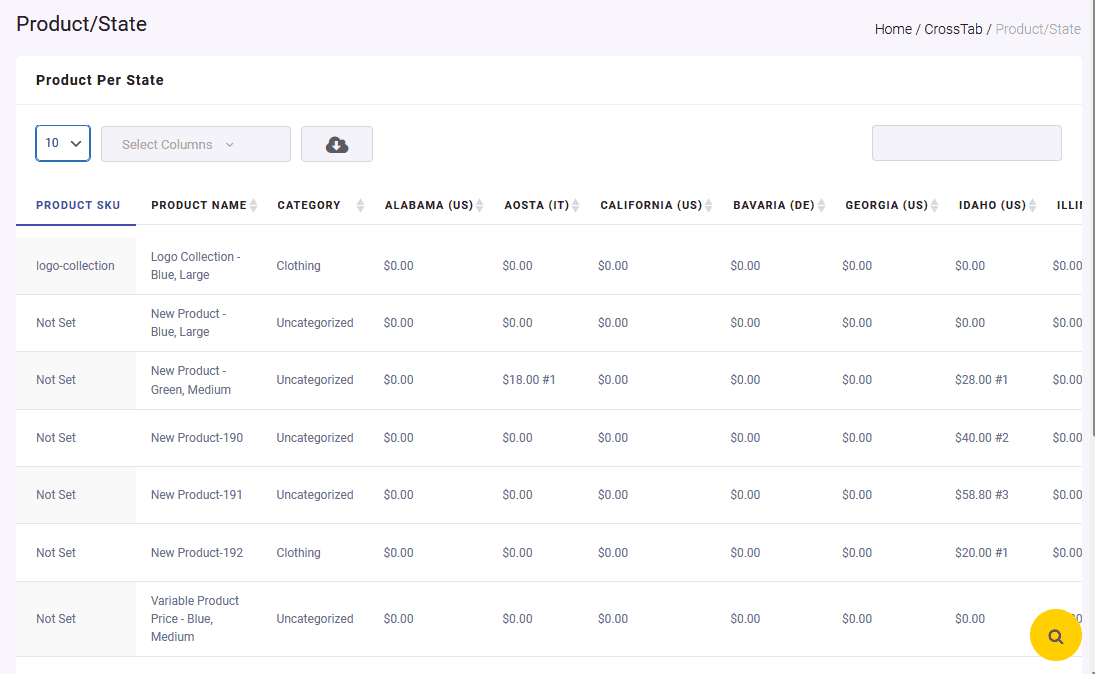 result products per state report