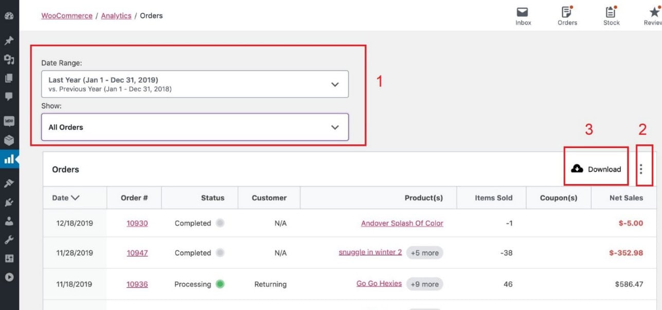 receive email reports without plugin