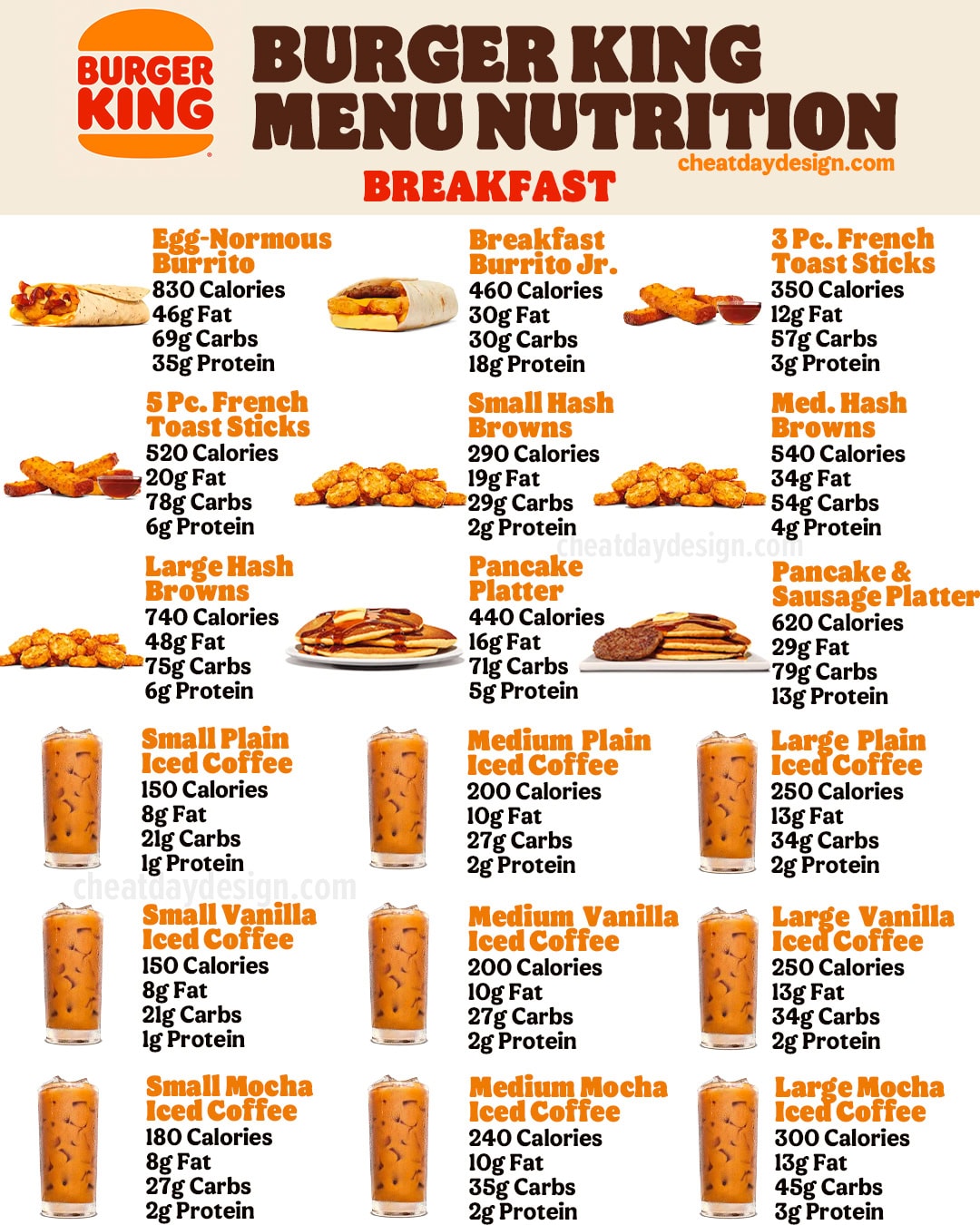 burger king low calorie high protein