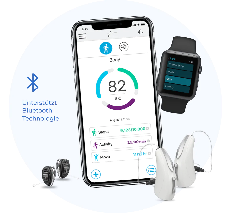 Bluetooth-Hörgeräte online bestellen