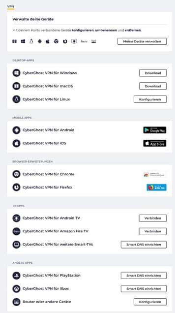 Die verschiedenen Systeme, auf denen Cyberghost VPN läuft