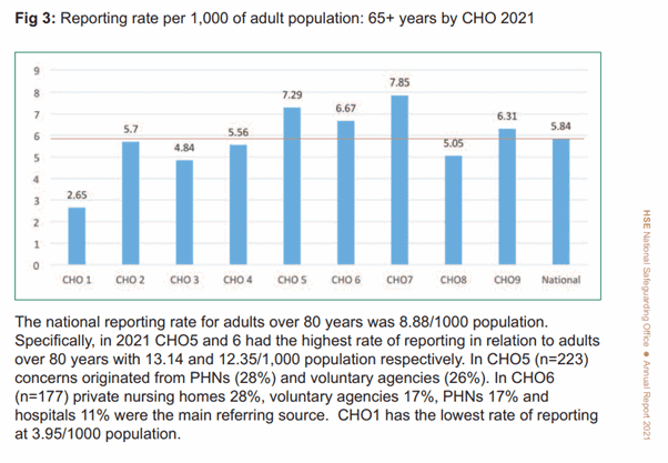 Informative platform for senior citizens' issues in Ireland | Connecting seniors through advocacy and community.