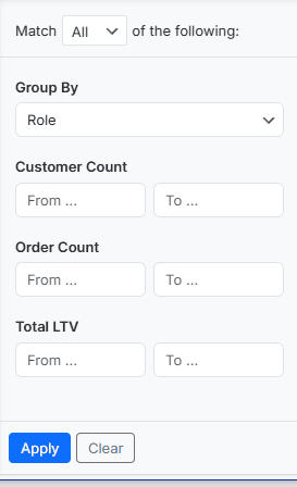 Filter report by user role