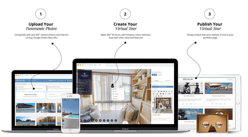 Why best Virtual Tour software should be a Cloud-based ? 1 panoee - 3 steps to create Virtual Tour