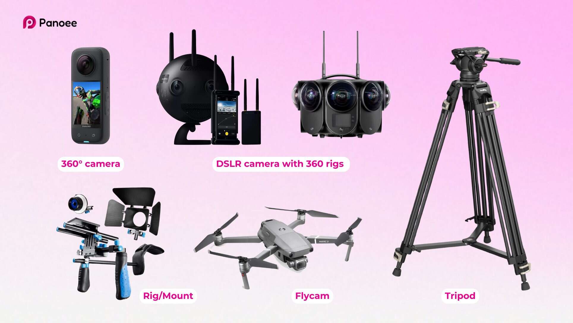 Things You Should Ask Before Hiring A Virtual Tour Photography  1 virtual tour equipment