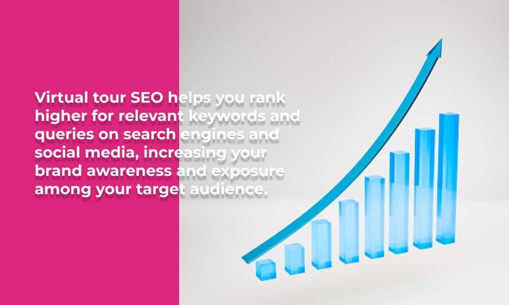 How to Master Virtual Tour SEO in 3 Easy Steps 2 Why is Virtual Tour SEO Important?