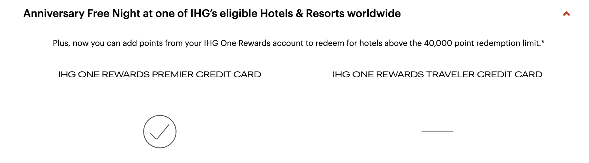 IHG Anniversary Night Certificate: How to Get and How to Use 2 anniversary night each year