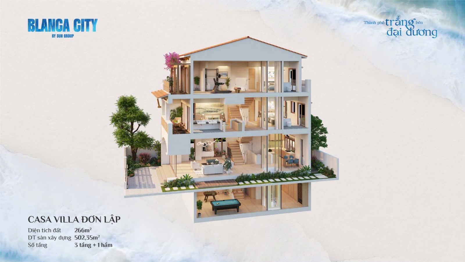 Mặt cắt chi tiết của một căn biệt thự Casa Đơn Lập tại Blanca City.