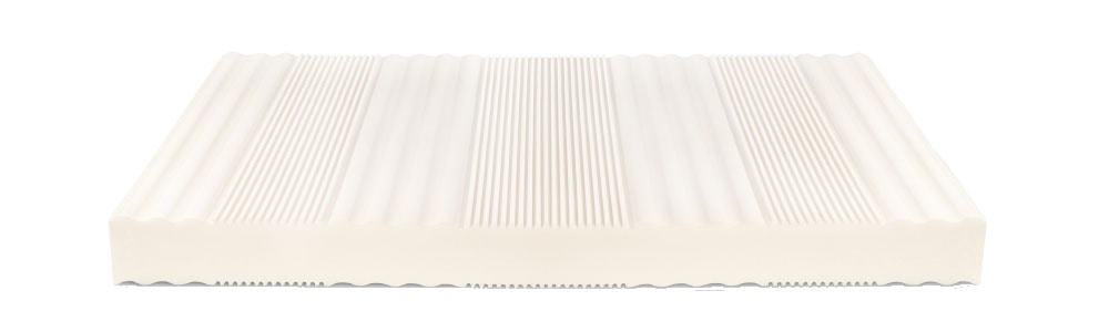 Pentele Nox matrac, 7 zónás kialakítás