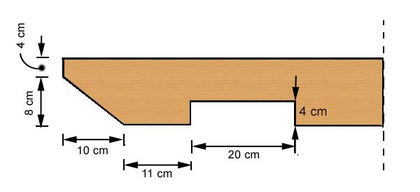 Schräge und Aussparung für dritte Sparrenlage