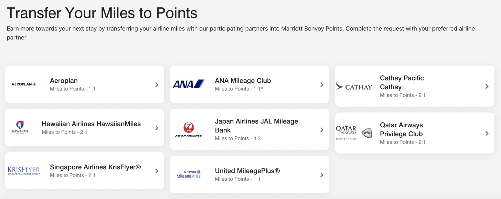 All the Ways to Transfer Marriott Points: To, From (2025 Update) 2 How To Transfer Airline Miles to Marriott Bonvoy Points
