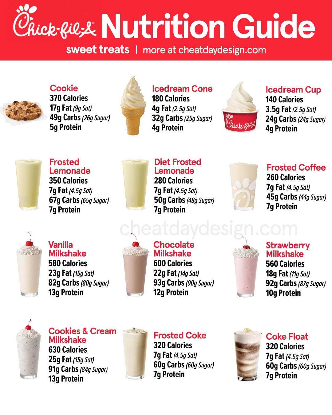 Chick-fil-A dessert menu with nutrition facts